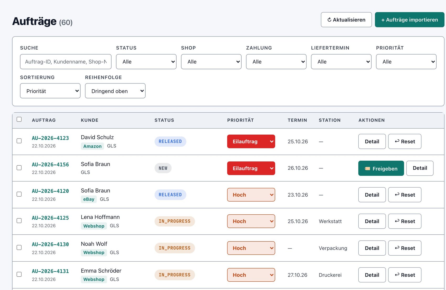 Auftragsliste mit Status, Priorität, Liefertermin und aktueller Station